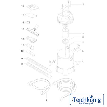 Preview: PondoVac Classic Teichsauger